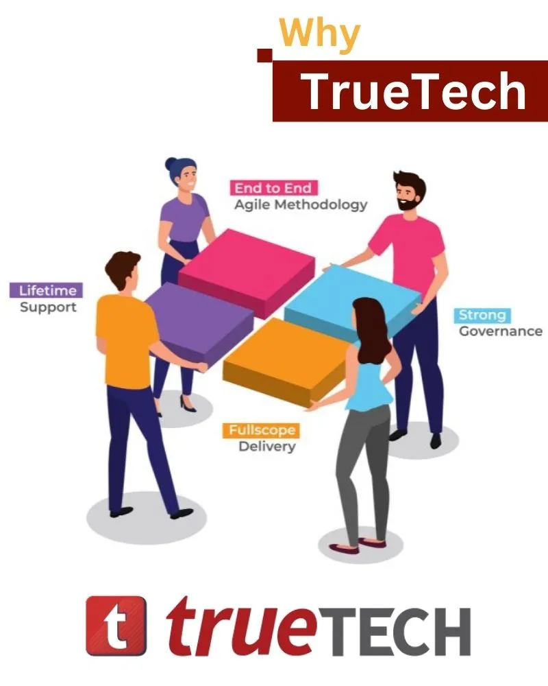 Laptop On Rent In Hyderabad